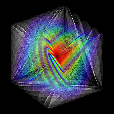 Cubed Oscillations 2 - Expansion av elkement