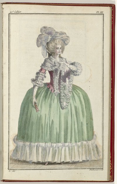 Cabinet des Modes eller New Modes, 1 september 1786, pl. III av A.B. Duhamel