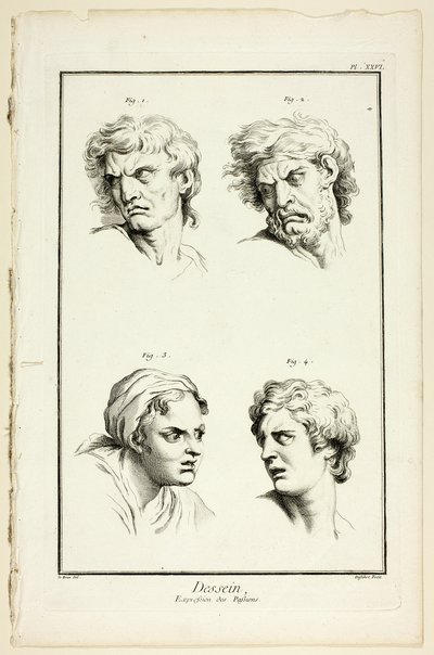 Ritning: uttryck för känslor (hat eller svartsjuka, ilska, lust, fysisk smärta), från Encyclopédie av A. J. Defehrt