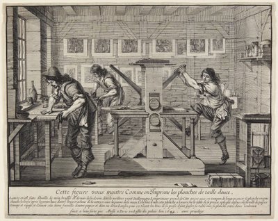 Tryckning av kopparplåtar (Djuptryckaren) av Abraham Bosse