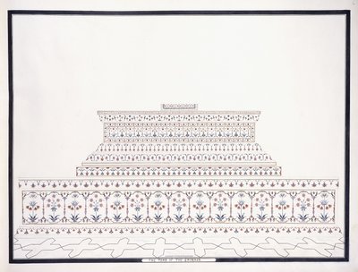 Kejsarens grav, ca. 1815 av Agra School