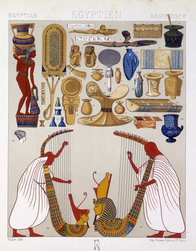 Olika antika föremål från Egypten - i "" Den historiska kostymen"" av Racinet av Albert Charles August Racinet