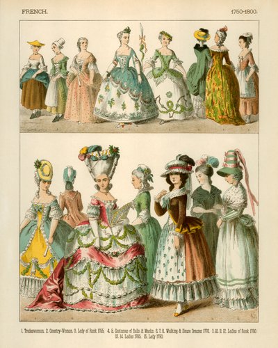 Franska dräkter 1750-1800 av Albert Kretschmer