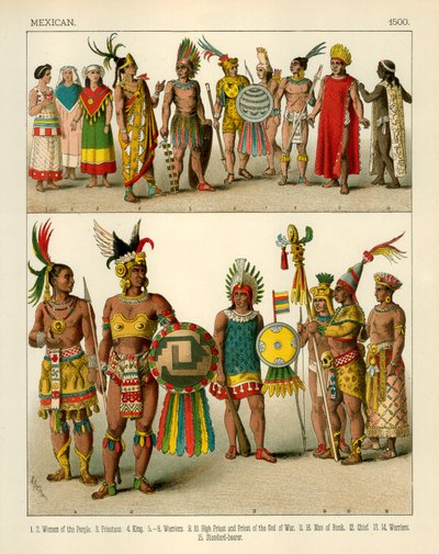 Mexicansk kostume 1500swed av Albert Kretschmer