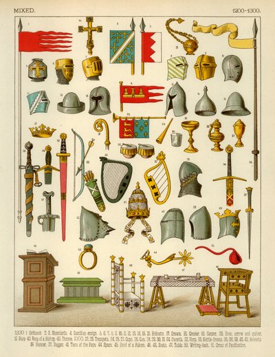 Blandade artiklar 1200-1300 av Albert Kretschmer