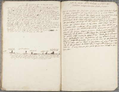 Journal of Alexander Gillespie, 1663 av Alexander Gillespie