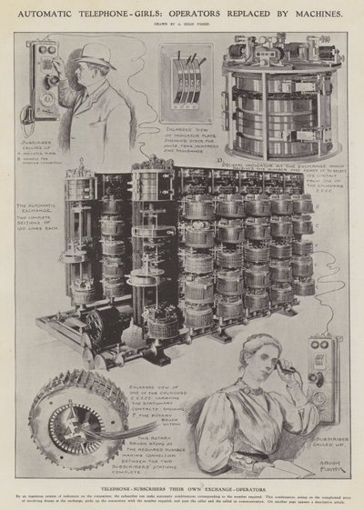 Automatiska telefontjejer: operatörer ersatta av maskiner (litho) av Alfred Hugh Fisher