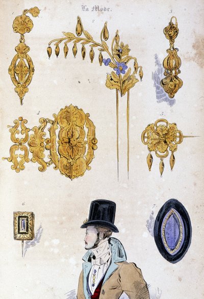 Modeaccessoarer av Alfred Leon Lemercier