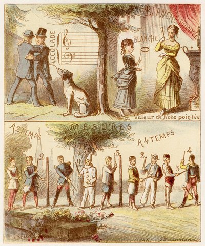 Utmärkelse, prickad notvärde, tvåtakts- och fyrtaktsmått - Gravyr utdraget ur Mlle Lilis musikalfabet, av Angelino Trojelli (18..-1916). Bibliotek & utbildnings- och fritidsaffär J. Hetzel & Cie, Paris av Alphonse Victor Baumann