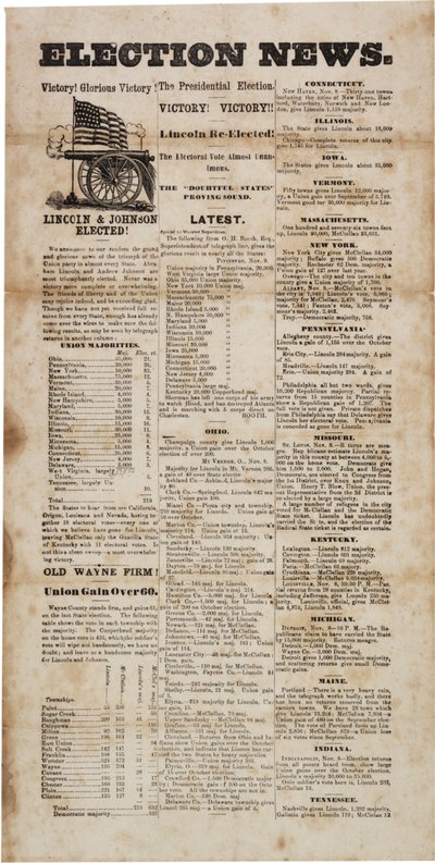 Valnyheter, 1864 av American School