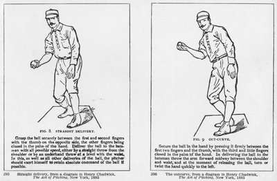 Rak leverans och diagram utanför kurvan från Henry Chadwick "The Art of Pitching" av American School