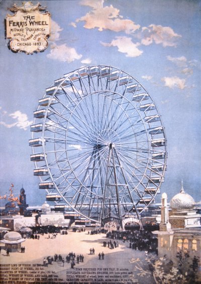 Pariserhjulet, Midway Plaisance, World