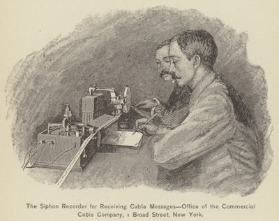 Sifoninspelaren för att ta emot kabelmeddelanden, Office of the Commercial Cable Company av American School