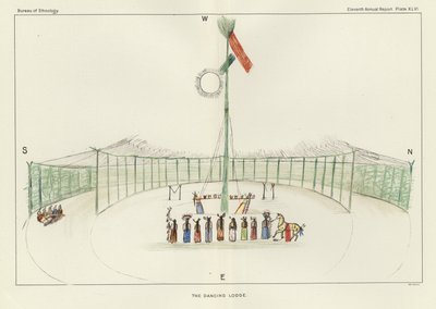 Danslogen av American School