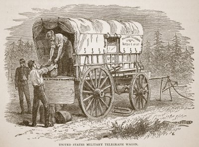 United States Military Telegraph Wagon, från en bokpub. 1896 av American School