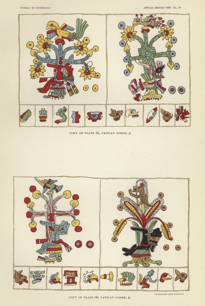 Vatikanens Codex av American School