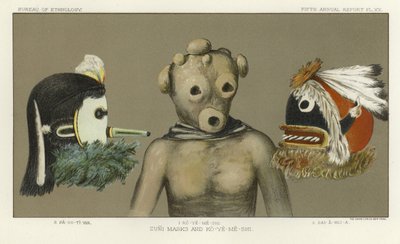 Zuni-masker och Co-Ye-in-Right av American School