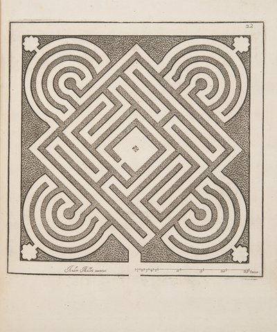 Design för Parterre, från Theatre des Plans et Jardinages, pub.1652 (gravyr) av André Mollet