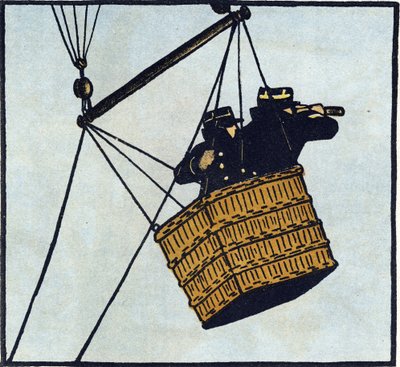 Första världskriget 1914-1918 (14-18): Observatörer (observationspost) från franska armén i en fångenskapsballong försöker upptäcka fienden. Gravyr i "Alfabetet från det stora kriget 1914-1916 (för våra soldaters barn)". Utgåvor Berger-Levrault av Andre Helle