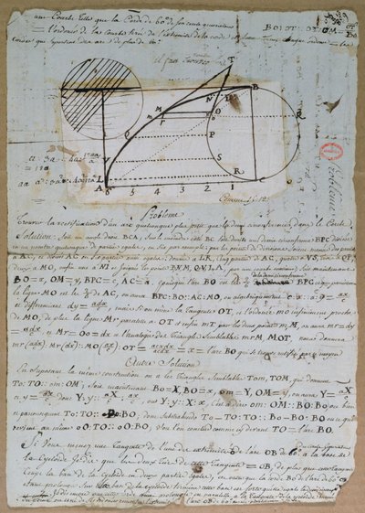 Rättning av cirkelbågen, 8 juli 1788 av Andre Marie Ampere