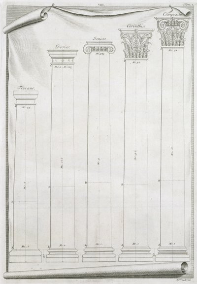 Dekorativa detaljer från templet i Nimes, illustration från en faksimilkopia av "I Quattro Libri dell