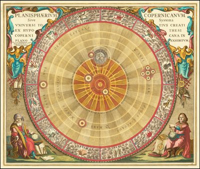 1660 Kopernikanskt astronomiskt diagram i form av de koncentriska cirklarna av Andreas Cellarius