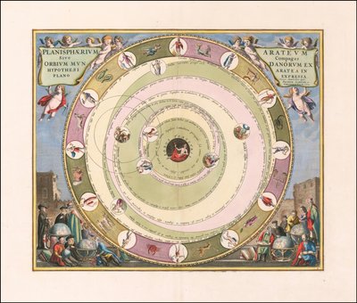 1660 års himmelsdiagram som illustrerar den grekiske astronomen Aratus modell av universum av Andreas Cellarius