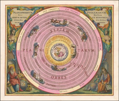 1660 års himmelskarta som illustrerar Claudius Ptolemaios modell av universum av Andreas Cellarius