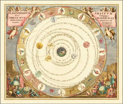1660 års diagram som illustrerar den grekiske astronomen Aratus modell av universum av Andreas Cellarius av Andreas Cellarius
