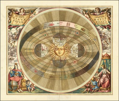 1661 Cellarius diagram som illustrerar Kopernikus heliocentriska modell av universum av Andreas Cellarius