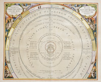 Harmonia Macrocosmica, Ptolemaisk teori om planeternas rörelse, gravyr av Andreas Cellarius (1596-1665). av Andreas Cellarius