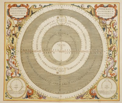 Harmonia Macrocosmica, Ptolemaisk teori om planetrörelser, gravyr, av Andreas Cellarius (1596-1665) av Andreas Cellarius
