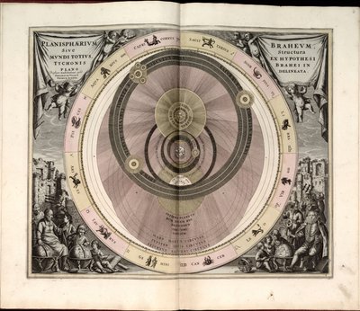 Makrokosmisk harmoni, eller, den universella och nya Atlasen, som presenterar en allmän och ny kosmografi av hela det skapade universum - där den harmoniska konstruktionen av alla världens klot, enl. av Andreas Cellarius