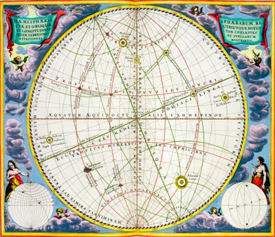 Karta över jordens och planeternas rörelser, 1660-1661 av Andreas Cellarius