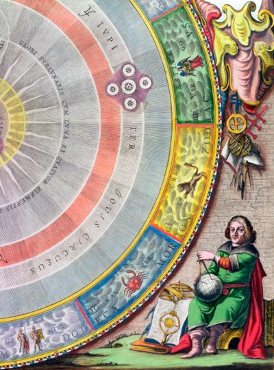 Nicolaus Copernicus, polsk astronom, 1660-1661 av Andreas Cellarius