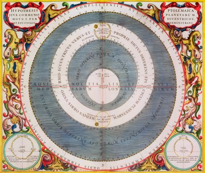 Ptolemaiska systemet, 1660-1661 av Andreas Cellarius