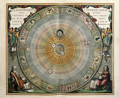 Representation av universum som en modell av Copernicus av Andreas Cellarius