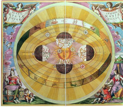 Scenografi: Systematis Copernicani Astrologiska diagram (ca 1543) utarbetat av Nicolaus Copernicus (1473-1543), från 