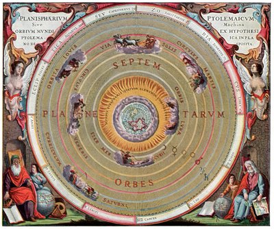 Solsystemet enligt Claudius Ptolemaios av Andreas Cellarius