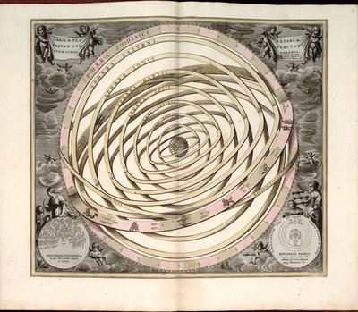 Phillips, 4274 Tillgänglig även via Library of Congresss webbplats som en rasterbild. Inkluderar index. Några plåtar graverade av Johannes van Loon. Utöver de 29 plåtar som anges i innehållsförteckningen finns en tilläggsskylt mellan plåten av Andreas; Schenk Cellarius
