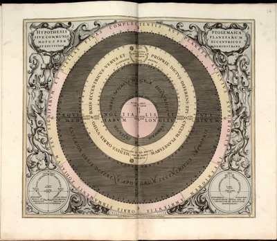 Phillips, 4274 Tillgänglig även via Library of Congresss webbplats som en rasterbild. Inkluderar index. Några plåtar graverade av Johannes van Loon. Utöver de 29 plåtar som anges i innehållsförteckningen finns en tilläggsskylt mellan plåten av Andreas; Schenk Cellarius