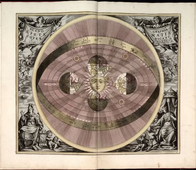 Phillips, 4274 Tillgänglig även via Library of Congresss webbplats som en rasterbild. Inkluderar index. Några plåtar graverade av Johannes van Loon. Utöver de 29 plåtar som anges i innehållsförteckningen finns en tilläggsskylt mellan plåten av Andreas; Schenk Cellarius