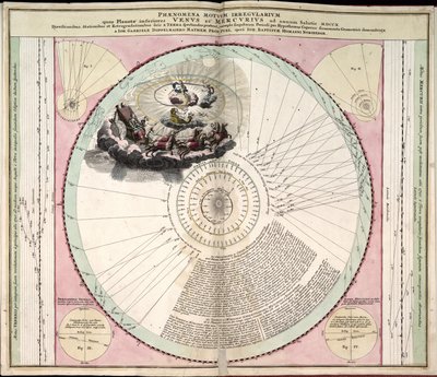 Phillips, 4274 Tillgänglig även via Library of Congresss webbplats som en rasterbild. Inkluderar index. Några plåtar graverade av Johannes van Loon. Utöver de 29 plåtar som anges i innehållsförteckningen finns en tilläggsskylt mellan plåten av Andreas; Schenk Cellarius