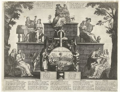 Allegory of the Maze of Human Insanity, ca 1650 av Anonymous