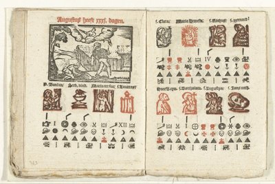 Sidor med prognosen för augusti månad 1712 av Anonymous
