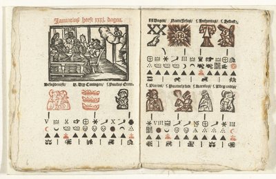 Sidor med prognosen för januari 1712 av Anonymous