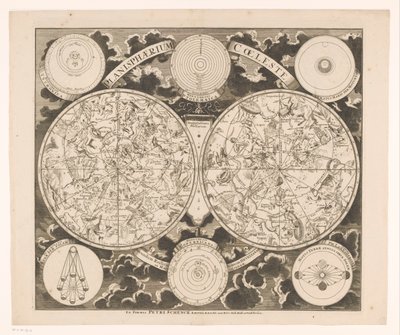 Himmelskarta med de norra och södra konstellationerna Planisphaerium coeleste (titel på objekt) av Anonymous