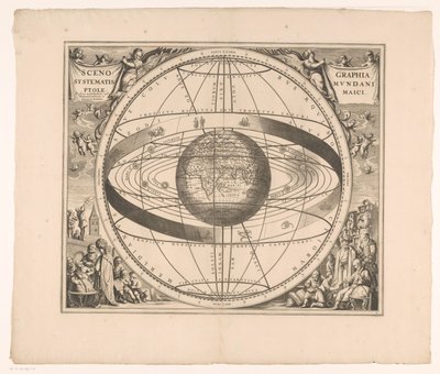 Himmelsk karta över Ptolemaios system Scenographia systematis mundani Ptolemaici (titel på objekt) av Anonymous