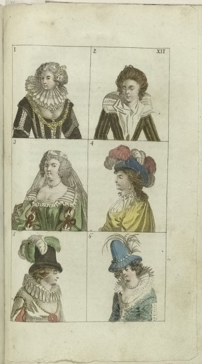 Mode- och smakkabinett 1791, pl. XII av Anonymous
