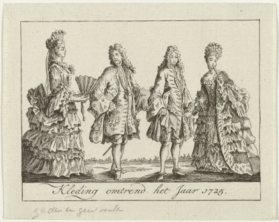 Kläder omkring 1725 Kläder runt år 1725 (titel på objekt) av Anonymous